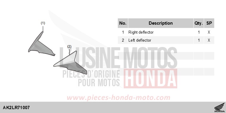 KIT,LEG DEFLECTOR de ADV 350 HYPER RED (R348) 2025